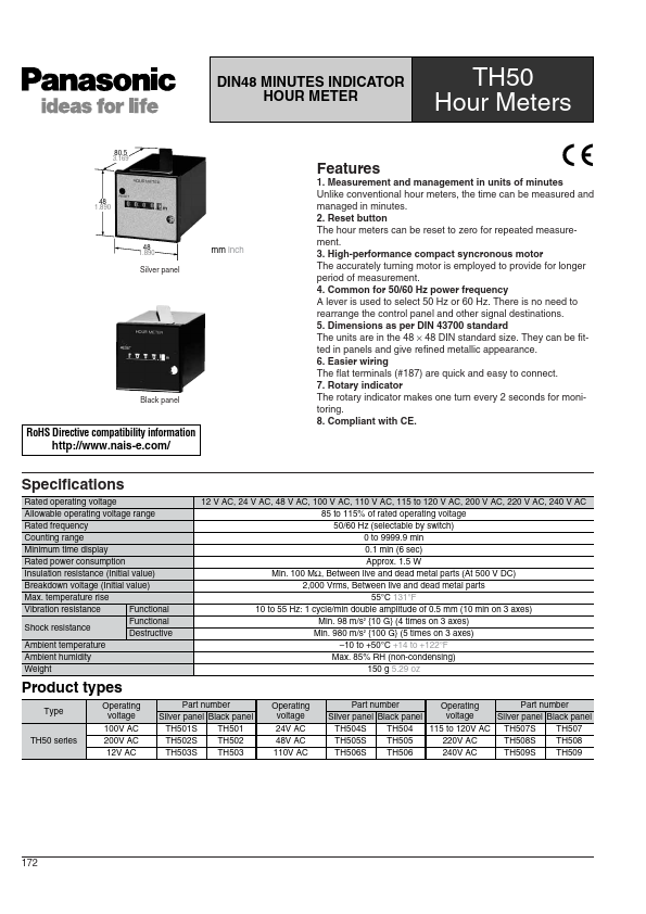 TH504S Panasonic