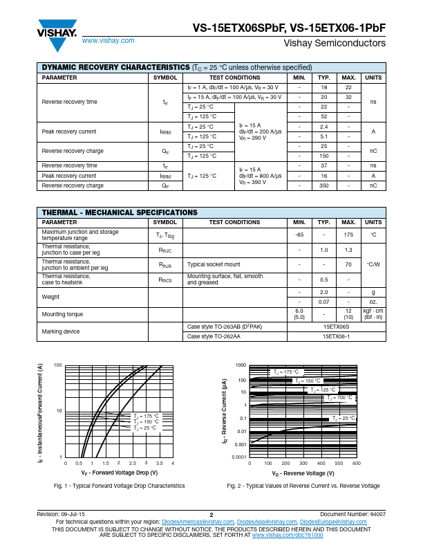 VS-15ETX06-1PbF