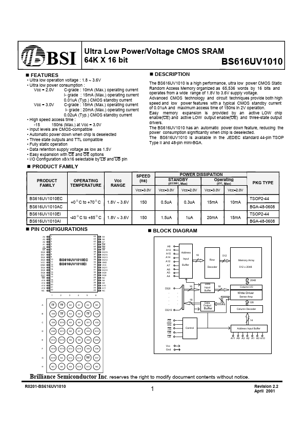 BS616UV1010