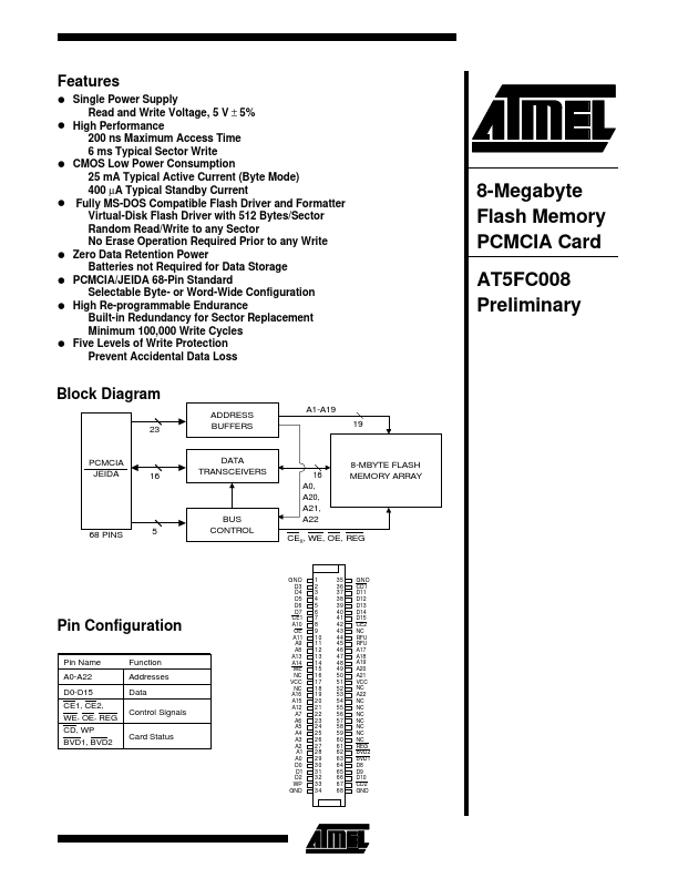 AT5FC008-20 ATMEL Corporation