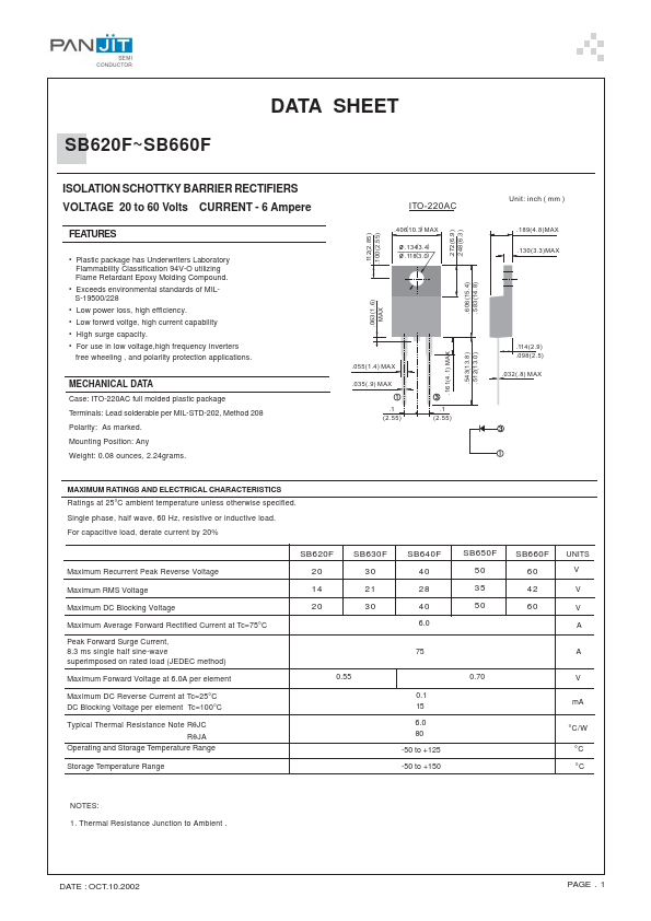 SB650F