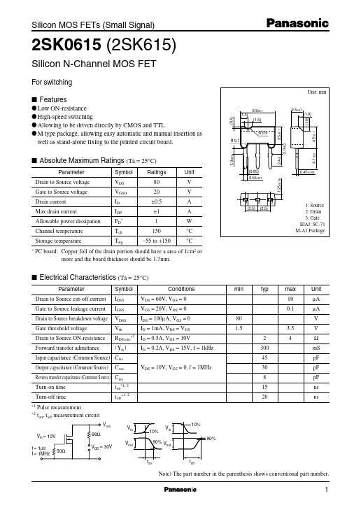 2SK0615 Panasonic Semiconductor