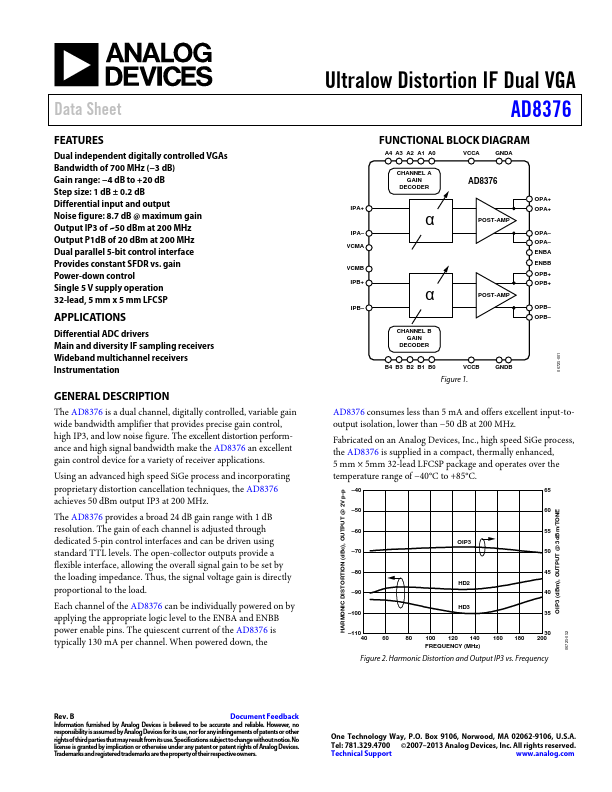 AD8376 Analog Devices