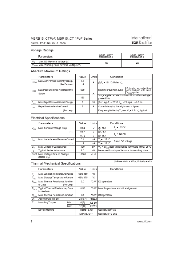 MBR1545CT-1