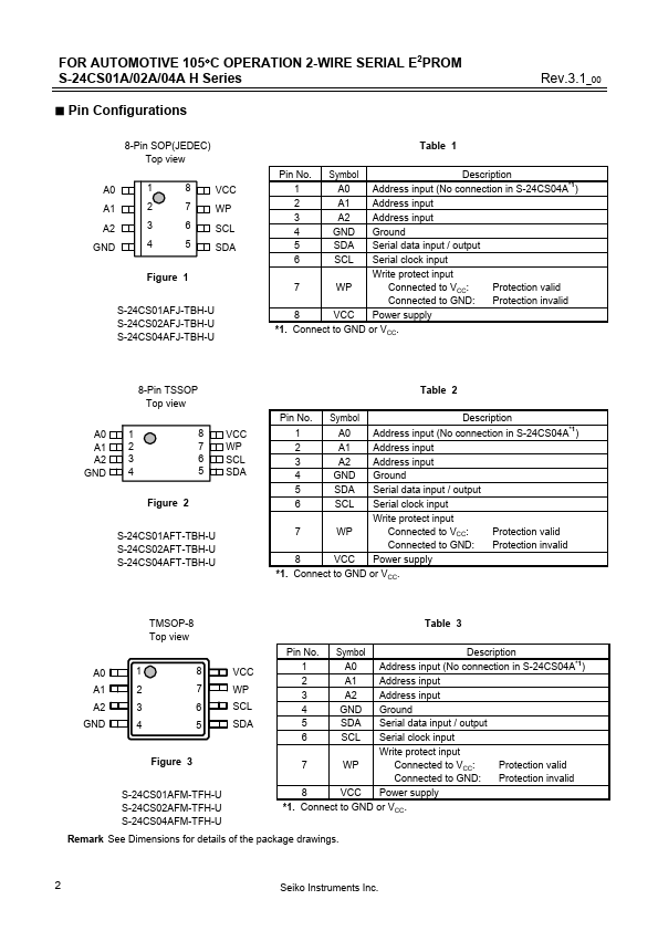 S-24CS04A