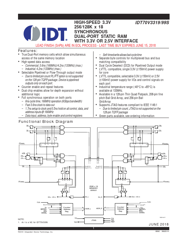 IDT70V3399S Integrated Device Technology