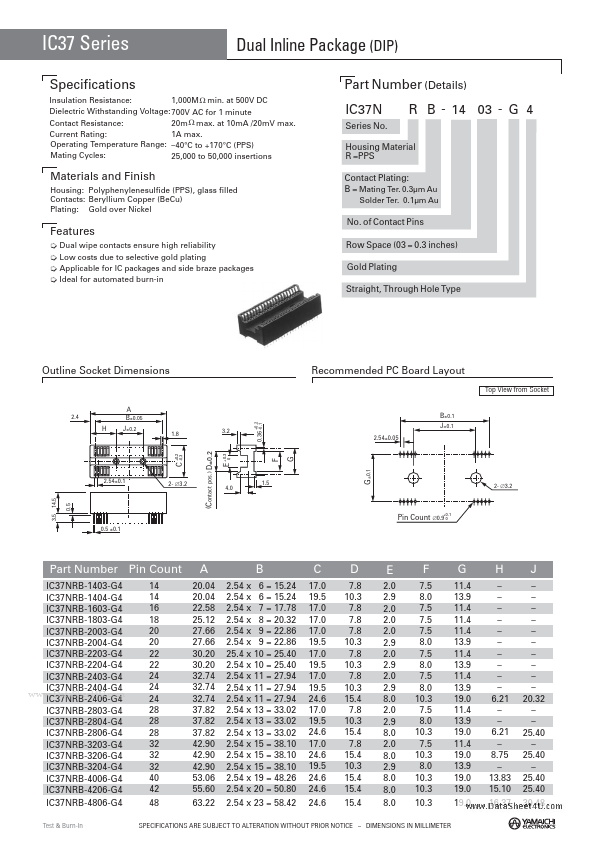 IC37NRB-1803-G4 Yamaichi Electronics