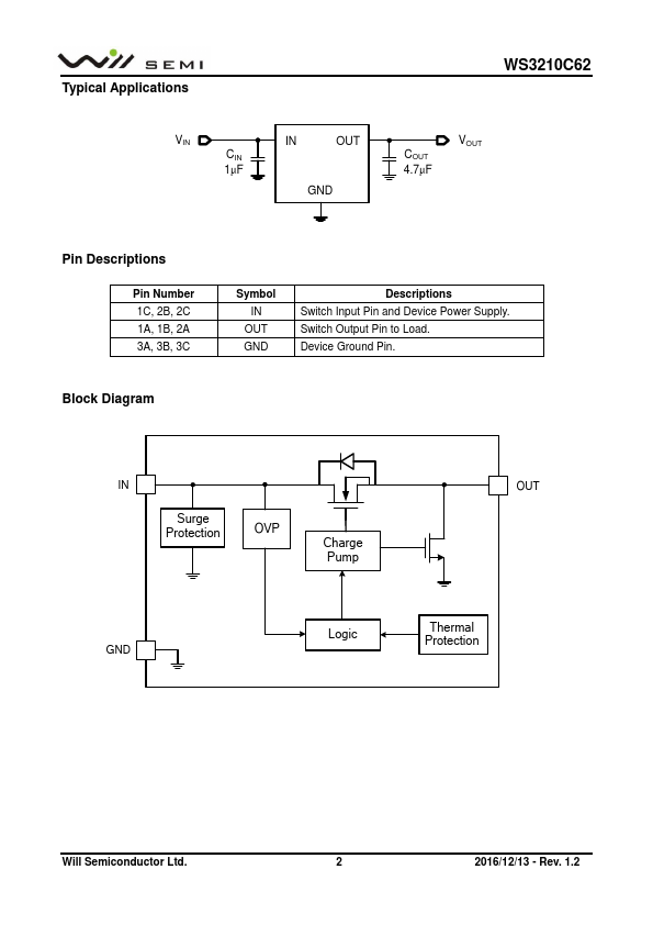 WS3210C62