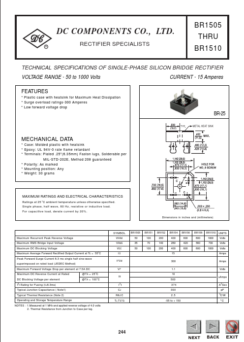 BR1510 Dc Components