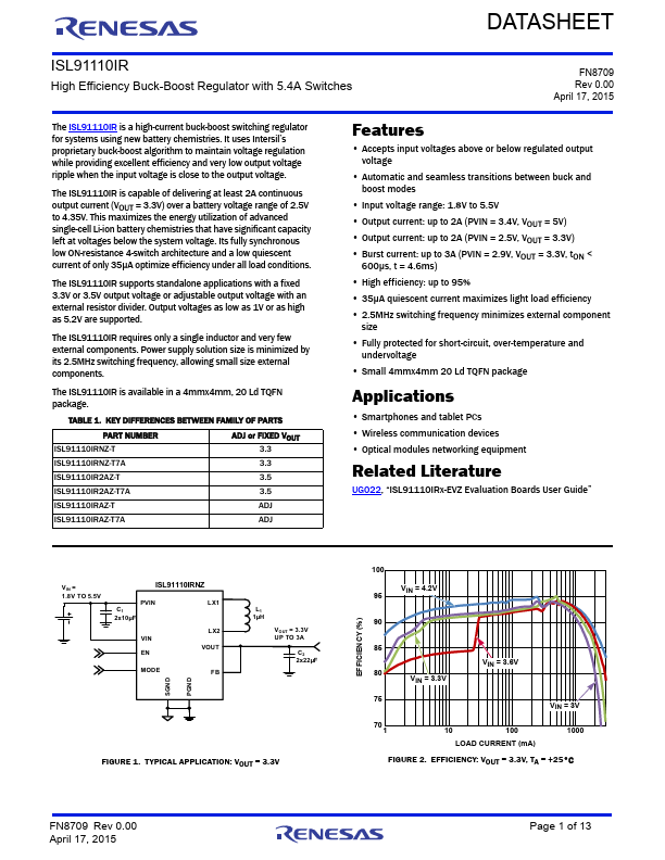 ISL91110IR Renesas