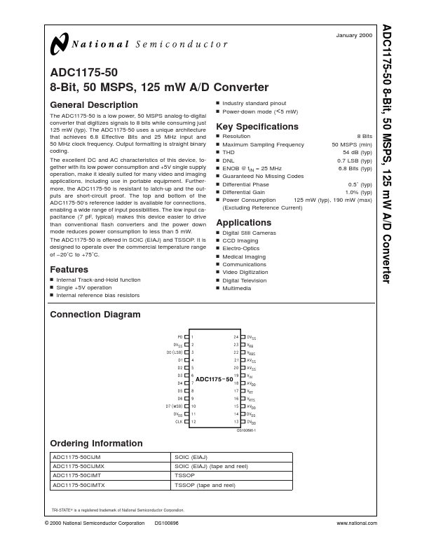 ADC1175-50