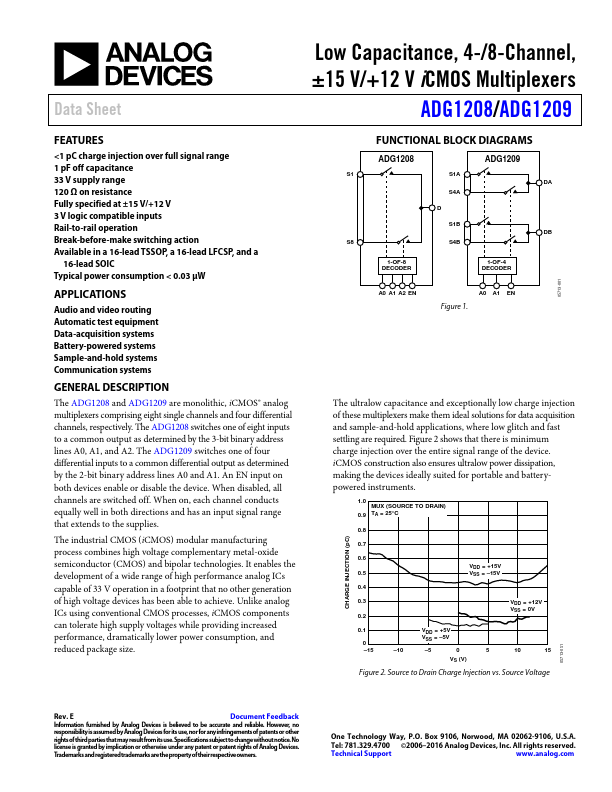 ADG1209 Analog Devices