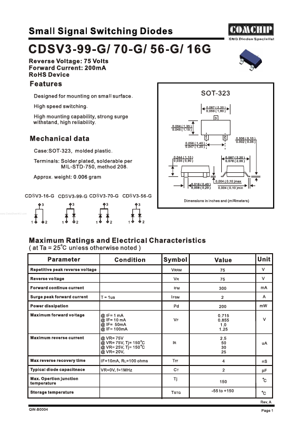 CDSV3-70-G