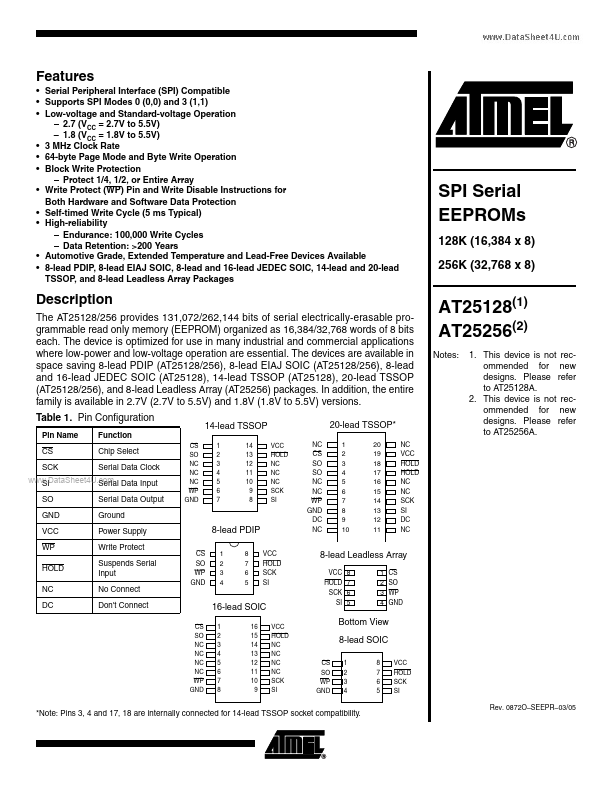 <?=ATMEL25256?> डेटा पत्रक पीडीएफ