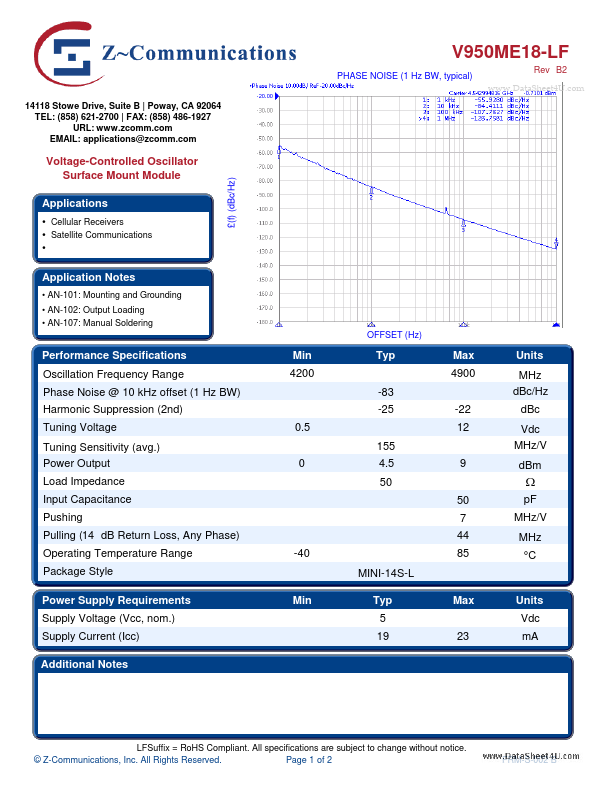 V950ME18-LF Z-Communications