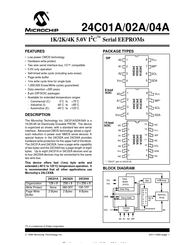 24C01A MicrochipTechnology