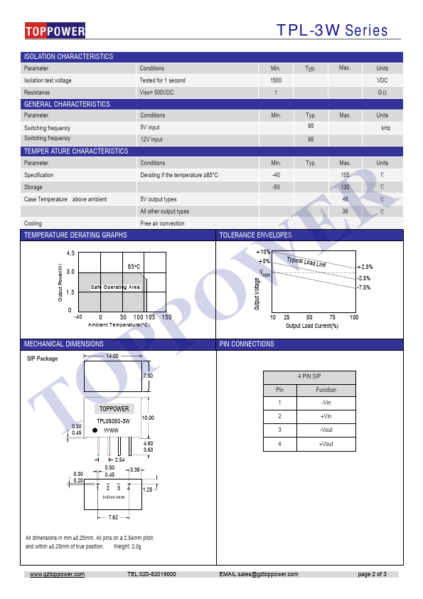 TPL1209S-3W