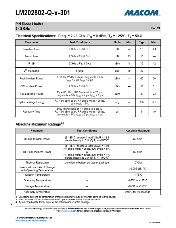 LM202802-Q-C-301