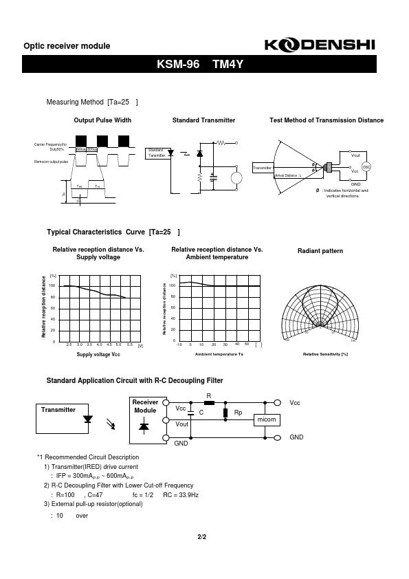 KSM-963TM4Y