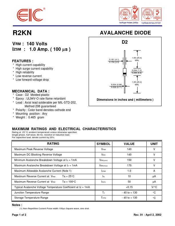 <?=R2KN?> डेटा पत्रक पीडीएफ