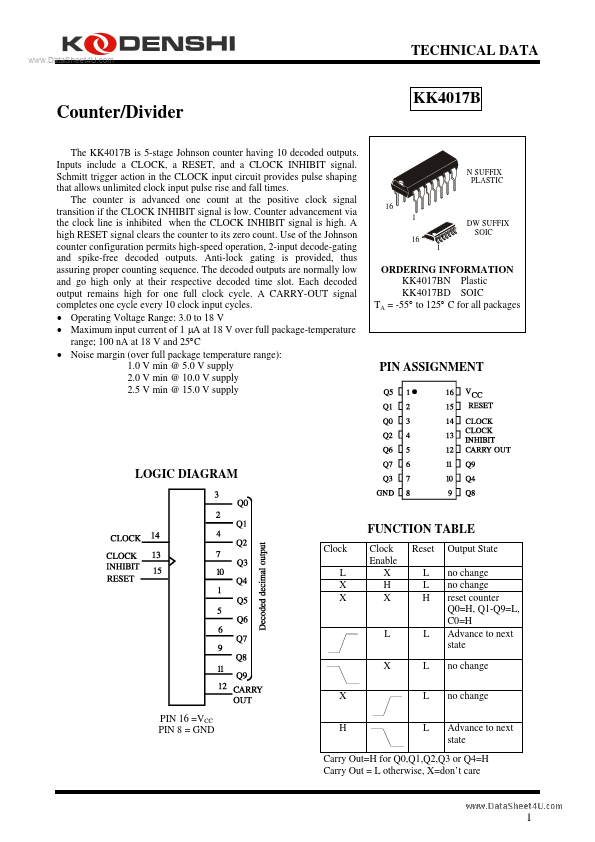 KK4017B