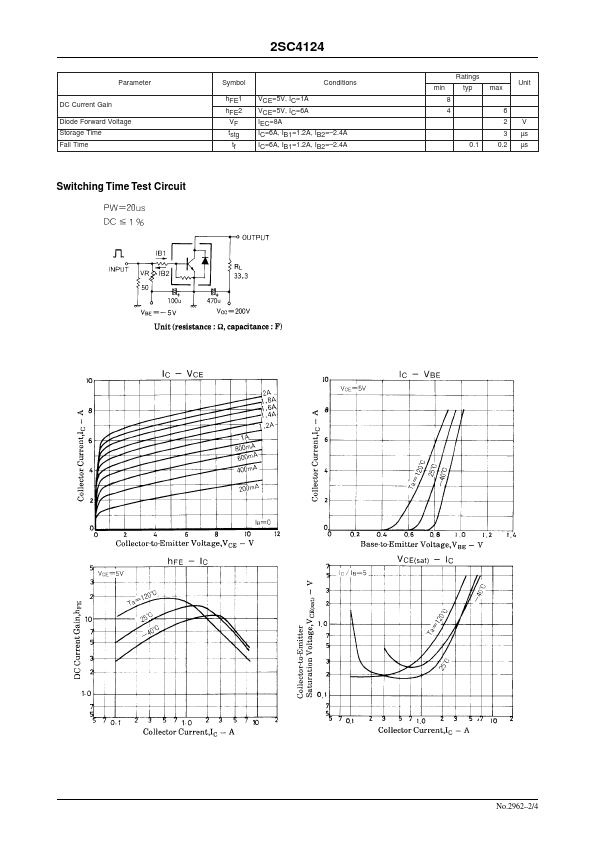 2SC4124