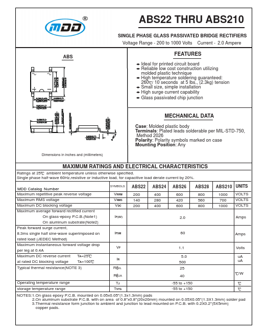 ABS26