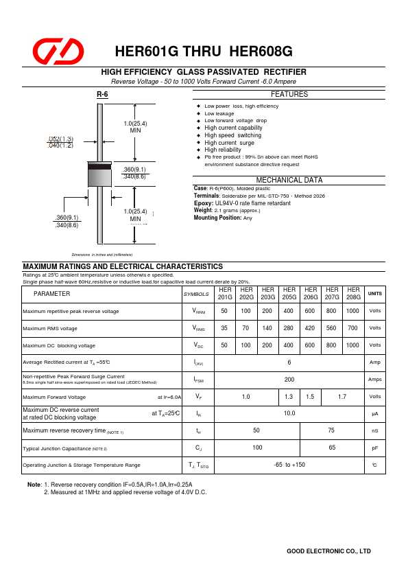 HER602G GOOD ELECTRONIC