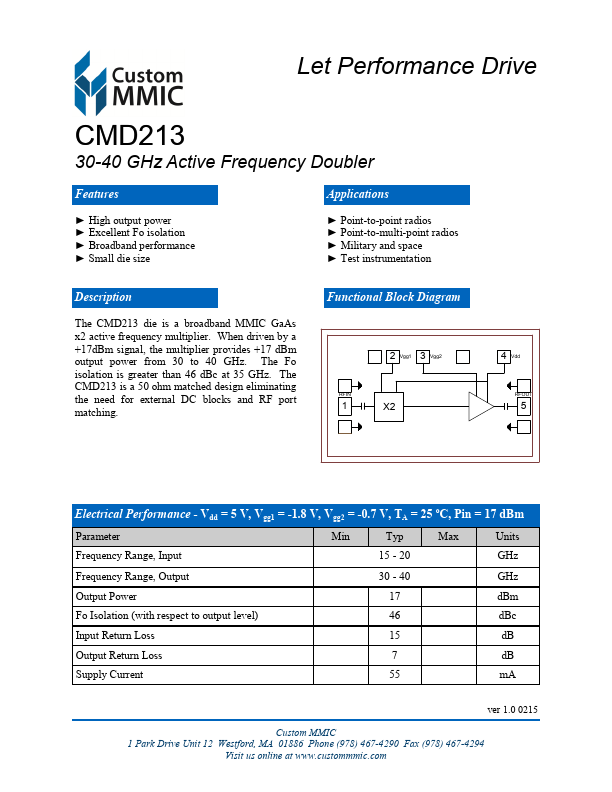 CMD213 Custom MMIC