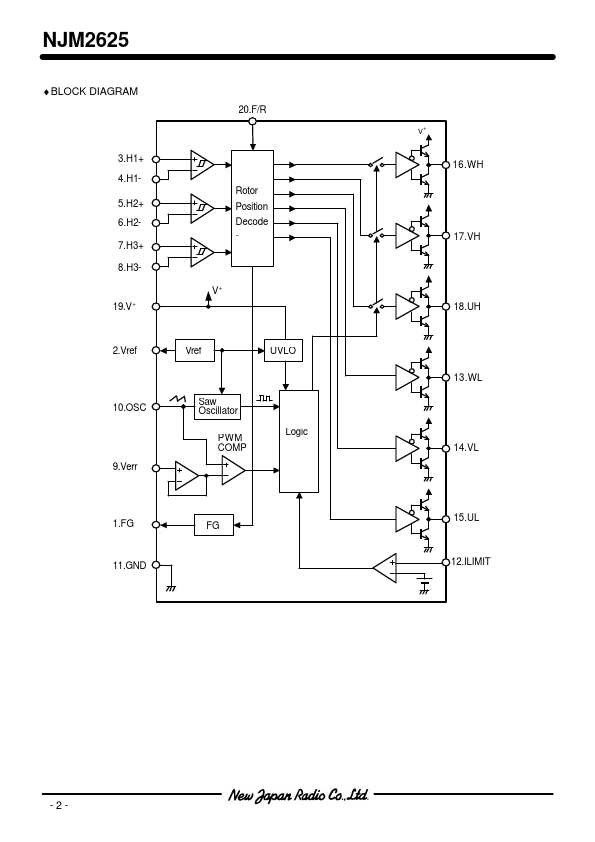 NJM2625