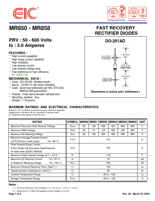 MR850 EIC Semiconductor