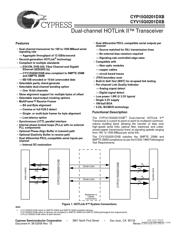 <?=CYV15G0201DXB?> डेटा पत्रक पीडीएफ