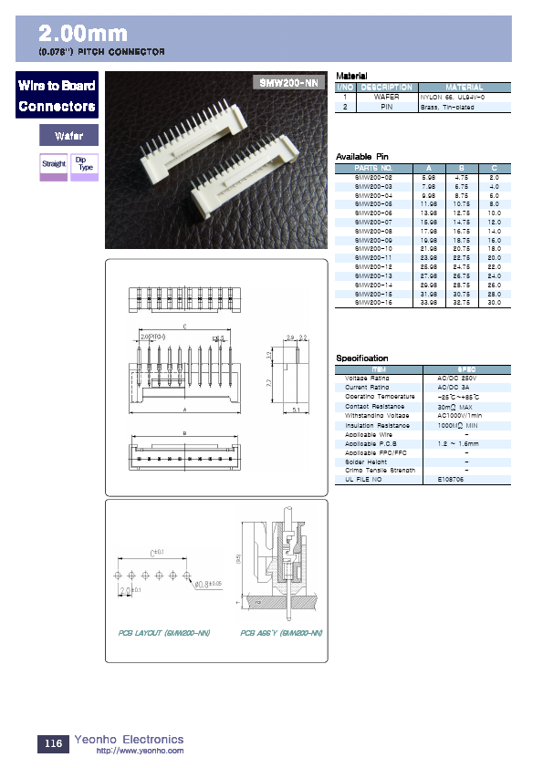 SMW200-05 YEONHO ELECTRONICS