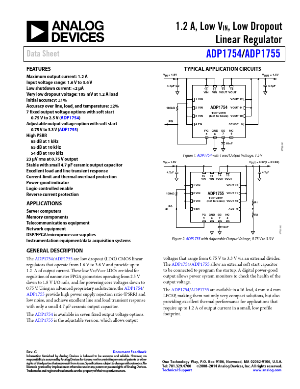 ADP1754 Analog Devices