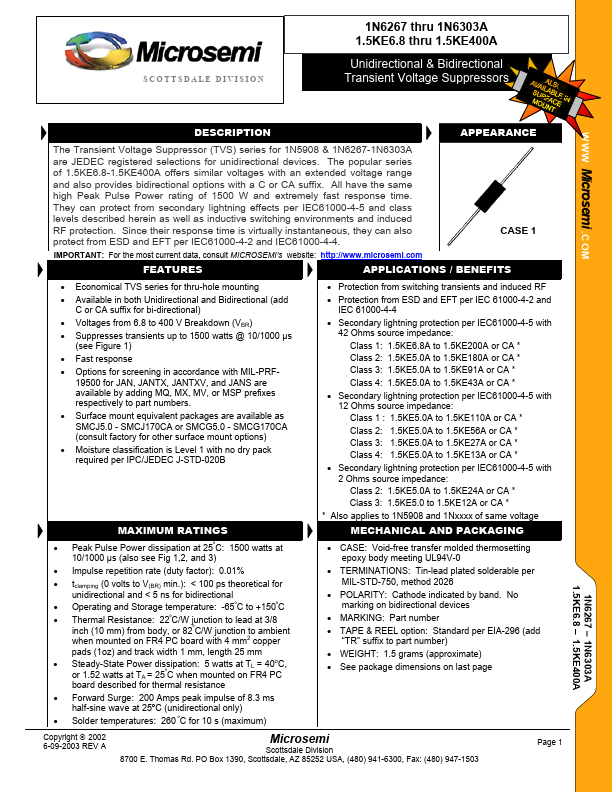 1.5KE15A Microsemi