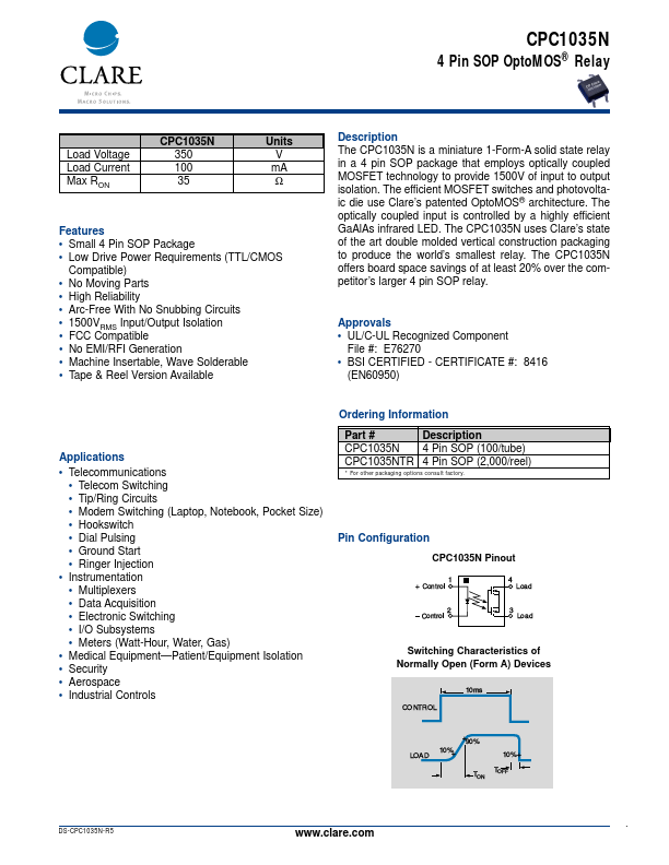 CPC1035N