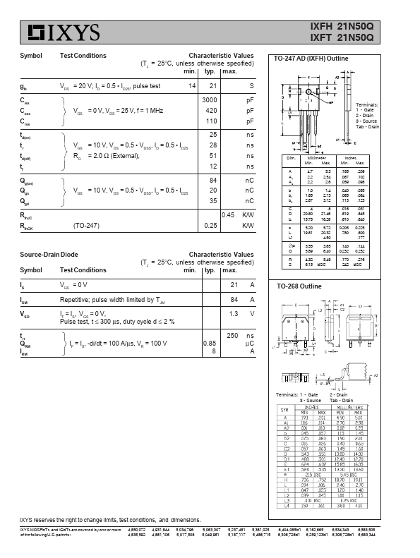 IXFH21N50Q