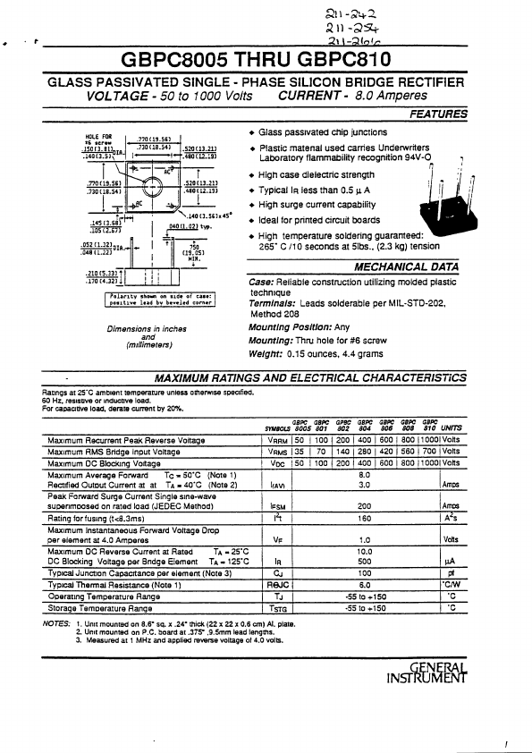 GBPC802