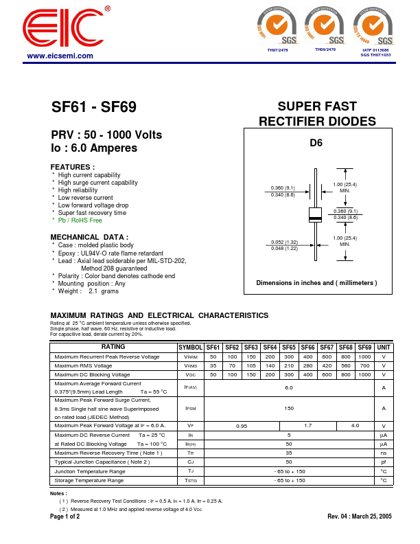 <?=SF67?> डेटा पत्रक पीडीएफ