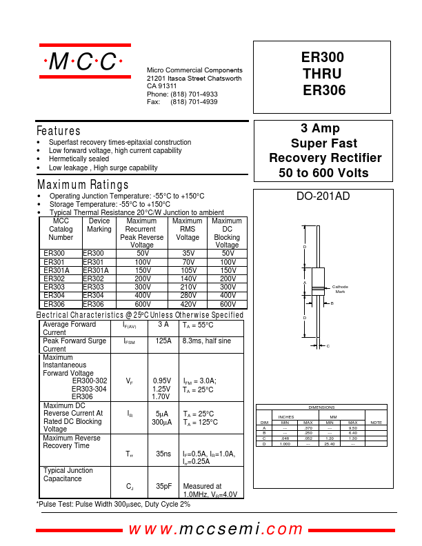 ER300 Micro Commercial Components