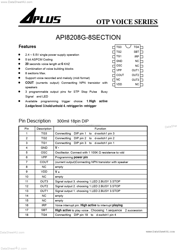 API8208G APLUS Integrated Circuits