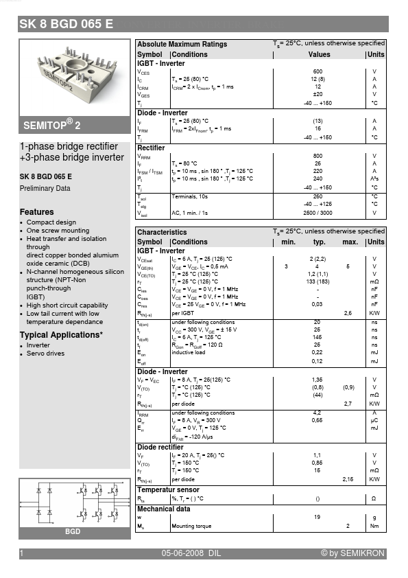 SK9BGD065ET