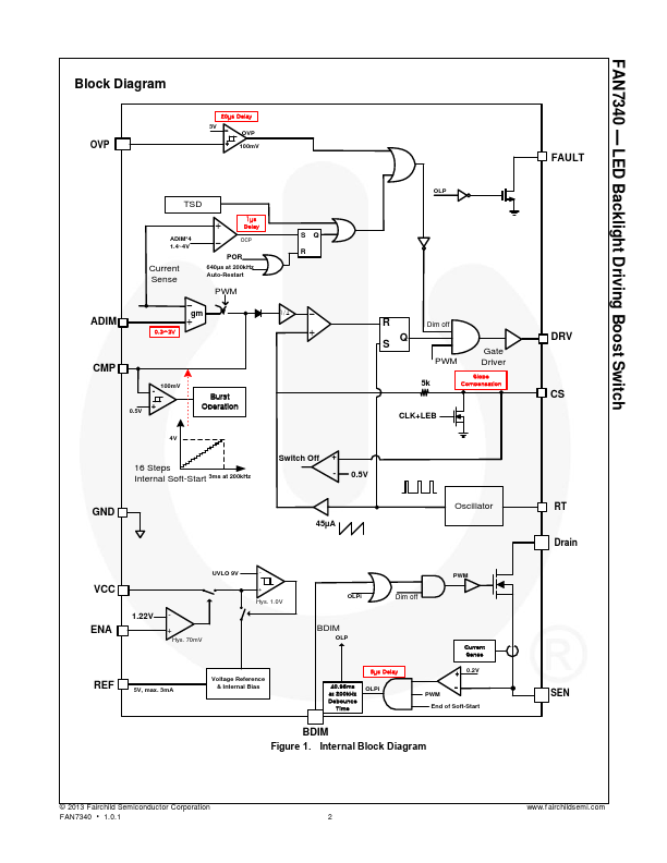 FAN7340