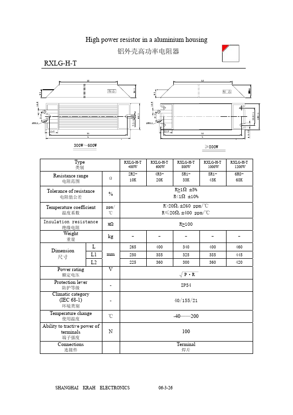 RXLG-V-F300W