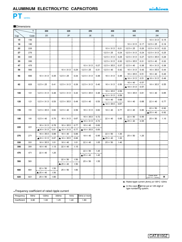 UPTW6181MRD6