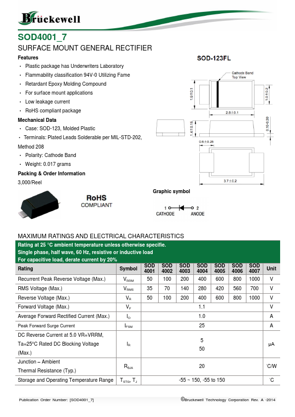 SOD4007 Bruckewell