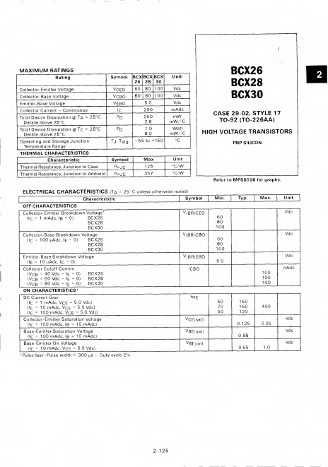 <?=BCX26?> डेटा पत्रक पीडीएफ