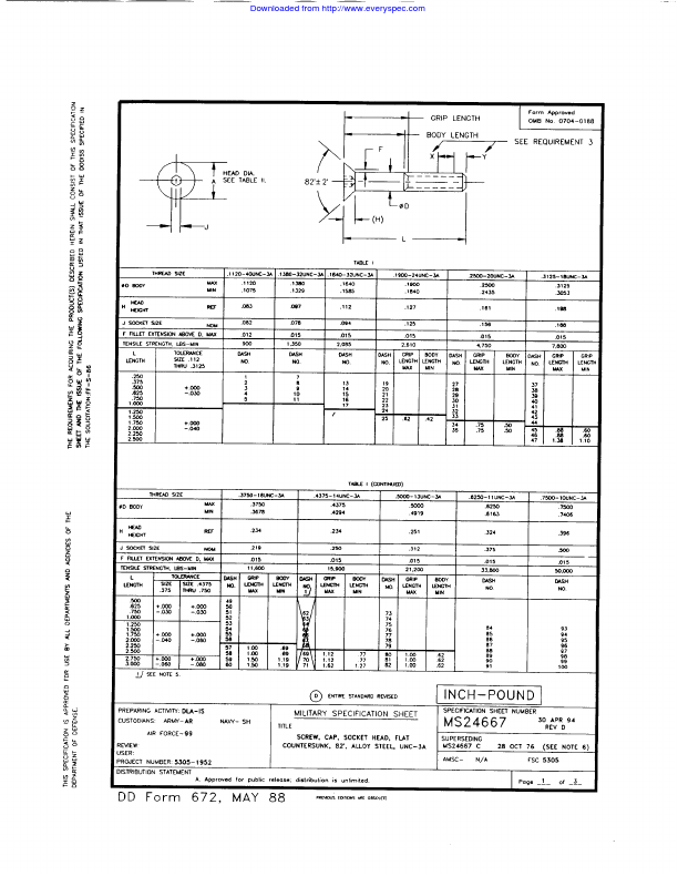 <?=MS24667?> डेटा पत्रक पीडीएफ