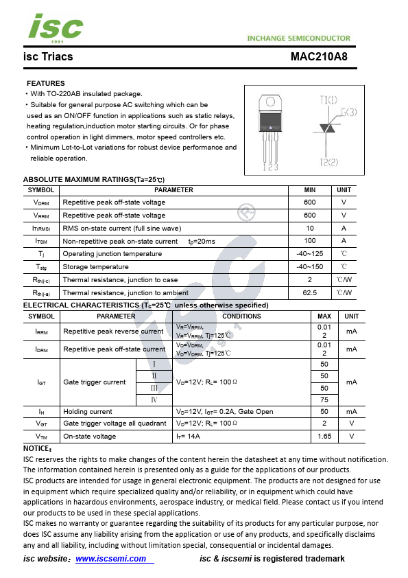 MAC210A8