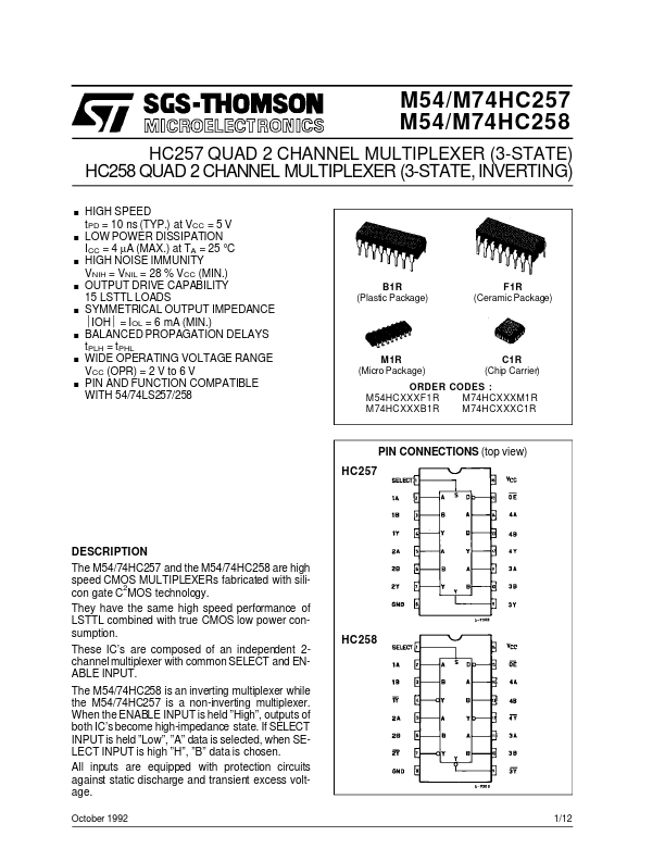 M54HC258 ST Microelectronics